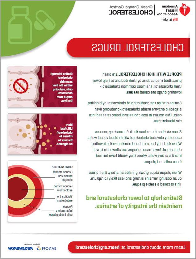 Cholesterol drugs handout